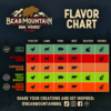 Bear Mountain: Premium All-Natural BBQ Grilling Pellets - Image 3